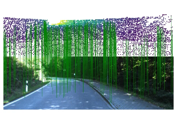 CorrI2P image-to-point-cloud registration teaser